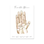 Cuadro Manos Familia - Photo 3