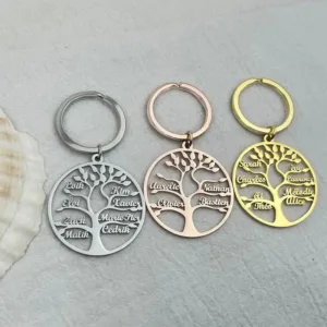 llave-del-arbol-de-la-vida-personalizada-1-1
