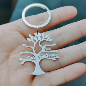 llavero-arbol-de-la-vida-1-1