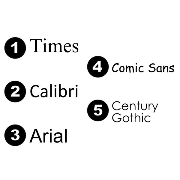 selección de fuente